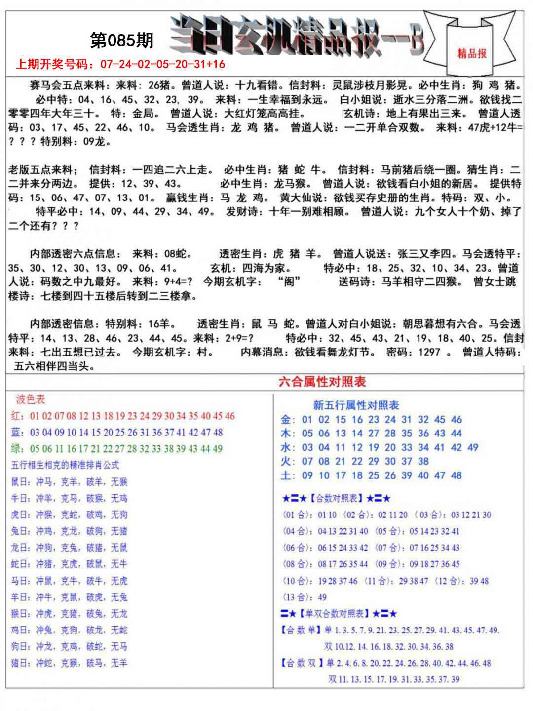 085期当日玄机精品报B[图]